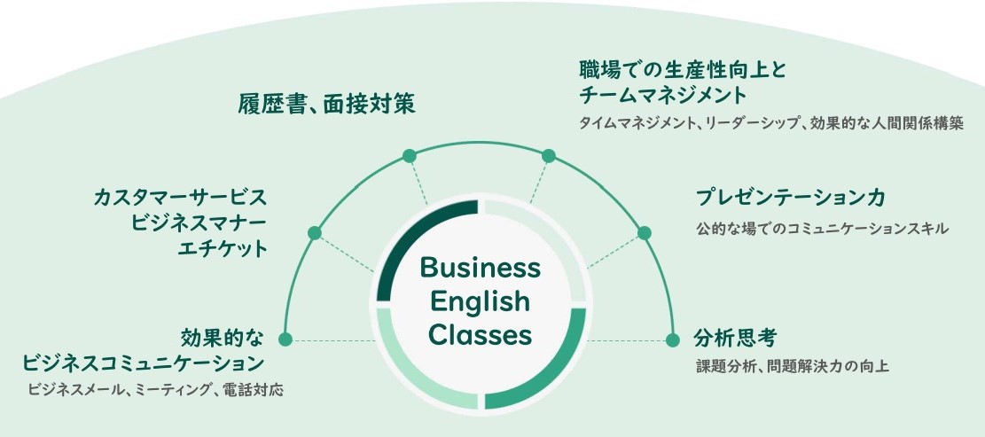pines-mein-eb-BIZ